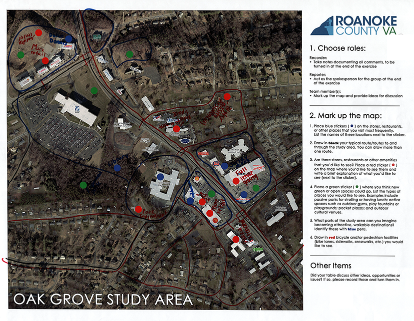 Faculty Exercise Results